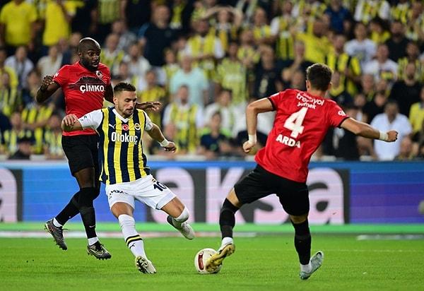 4. Nihayet Süper Lig başladı. Fenerbahçe'nin rakibi Gaziantep FK. Fenerbahçe kazanır oranı: 1.12. Kasamız bu galibiyetle 1.296,5 TL'ye yükseldi.