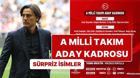 Kadroda Sürpriz İsimler: A Milli Futbol Takımı'nın Aday Kadrosu Açıklandı!