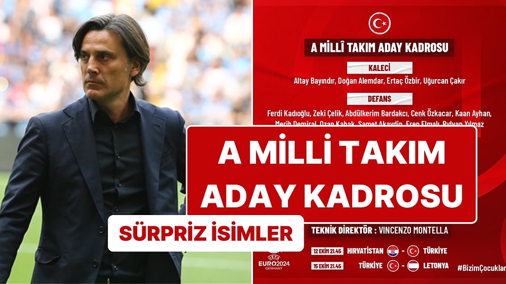 Kadroda Sürpriz İsimler: A Milli Futbol Takımı'nın Aday Kadrosu Açıklandı!