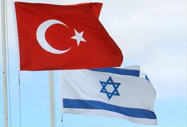 Son 15 yıllık süreçte, Türkiye-İsrail ilişkileri hiç gerilmediği kadar gerildi. Türkiye, güçlü bir şekilde Filistin'e ve Hamas'a destek açıklamaları yaptı.