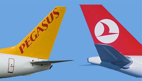 Yurt içinde Türk Hava Yolları (THYAO) ile Pegasus (PGSUS) hisseleri yüzde 4,70 ve yüzde 6 oranında gerilerken, bugün bir miktar toparlanarak sırasıyla yüzde 4 ve 2'nin üzerinde değerlendi.