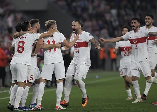 Karşılaşmada başka gol olmadı ve Milli Takım, EURO 2024'e doğrudan katılmak için Letonya karşılaşmasını beklemeye başladı.
