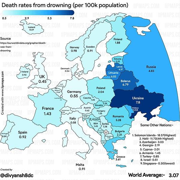 8. Boğularak ölüm oranına göre Avrupa ülkeleri.