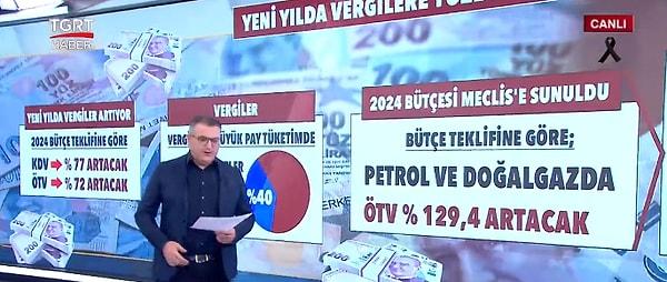 Cem Küçük, yeni yılla birlikte KDV’ye yüzde 77, ÖTV’ye de yüzde 72 zam geleceğini söyledi.