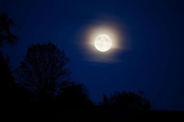 When Does the Full Moon Occur?