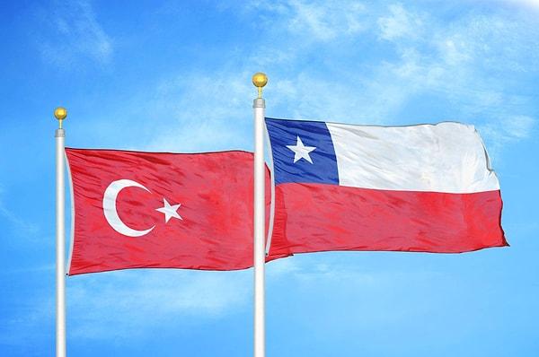 Gelelim Cumhuriyet dönemine, Türkiye Cumhuriyeti'nin ilanından sonra ilk diplomatik ilişkilerinin kurulduğu ülkelerden birisi sizi çok şaşırtacak.
