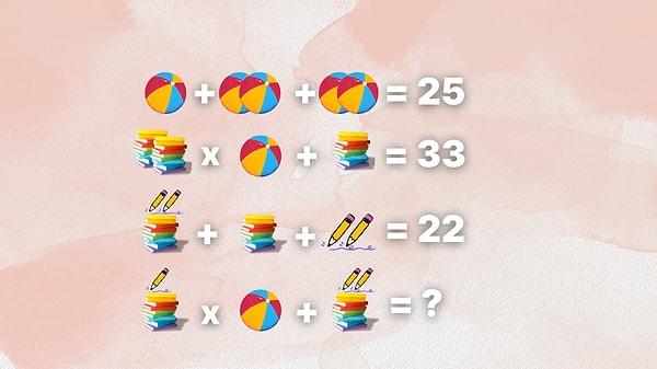 9. Instagram hesaplarının vazgeçilmez matematik sorusu da testimizde olmazsa olmazdı!