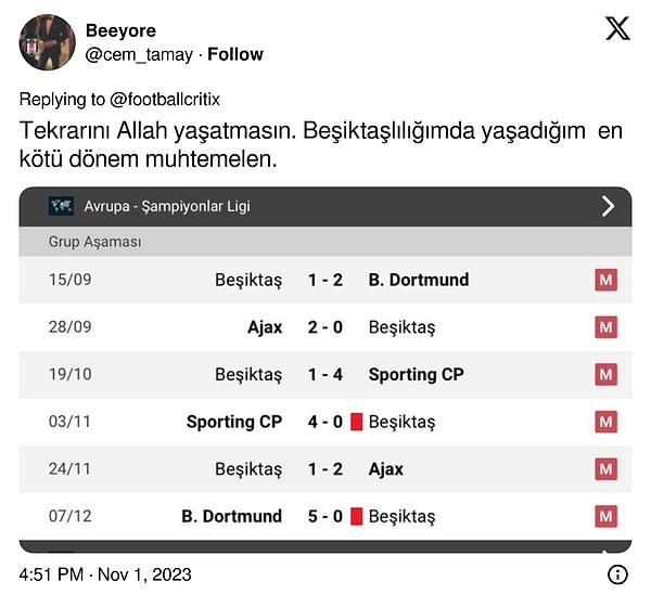1. Beşiktaş'ın Şampiyonlar Ligi'nde taraftarlarını üzdüğü zamanlar siya-beyazlı taraftarlar tarafından hatırlatılmış.