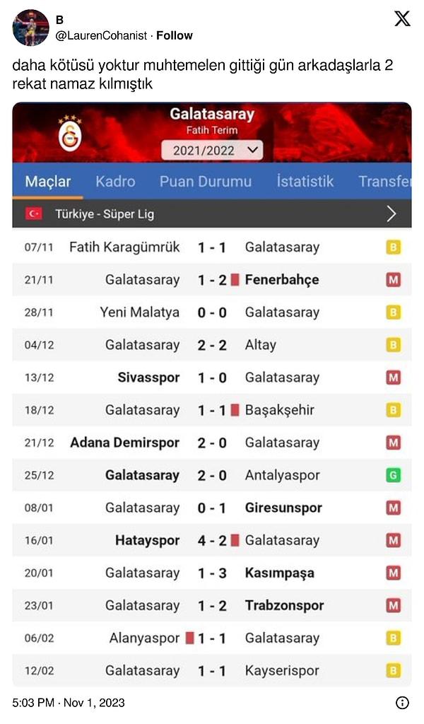 5. 2021-2022 sezonunda kasım ayından şubata kadar Galatasaray'ın tek galibiyeti varmış.