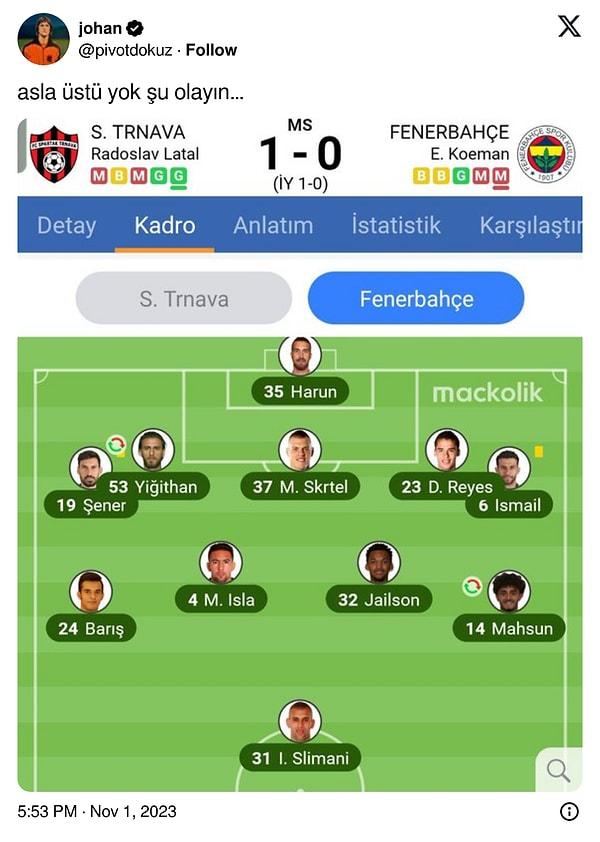 8. Fenerbahçe, Spartak Trnava'ya yenilmişti.