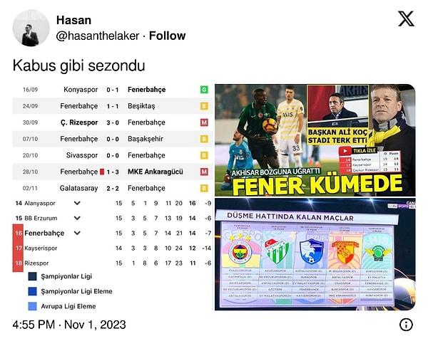 11. Fenerbahçe'nin 15. maçta ligde 16. sırada olduğu o bunalımlı zamanlar...