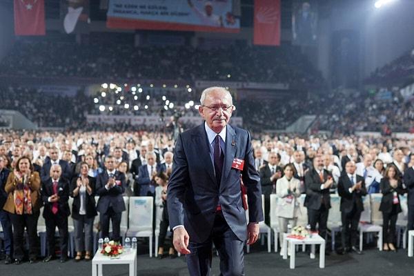 İkinci Turda ise Özgür Özel 812 oy alırken Kemal Kılıçdaroğlu ise 536 oy aldı. Kılıçdaroğlu'nun ikinci tur sonuçlarını beklemeden kuruldan ayrılması çok tepki çekti.