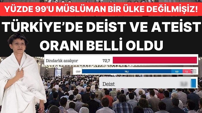 Dindarlık Algısı Araştırması Yayınlandı: Türkiye'de Müslüman, Ateist ve Deist Oranı Ne Kadar?
