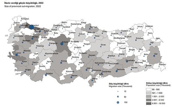 Türkiye İstatistik Kurumu (TÜİK) verilerine göre, son 3 yıldır İstanbul'dan göç edenlerin sayısı artarken, 2018 sonra İstanbul’dan gidenlerin sayısı, İstanbul'a gelenlere oranla daha fazla.
