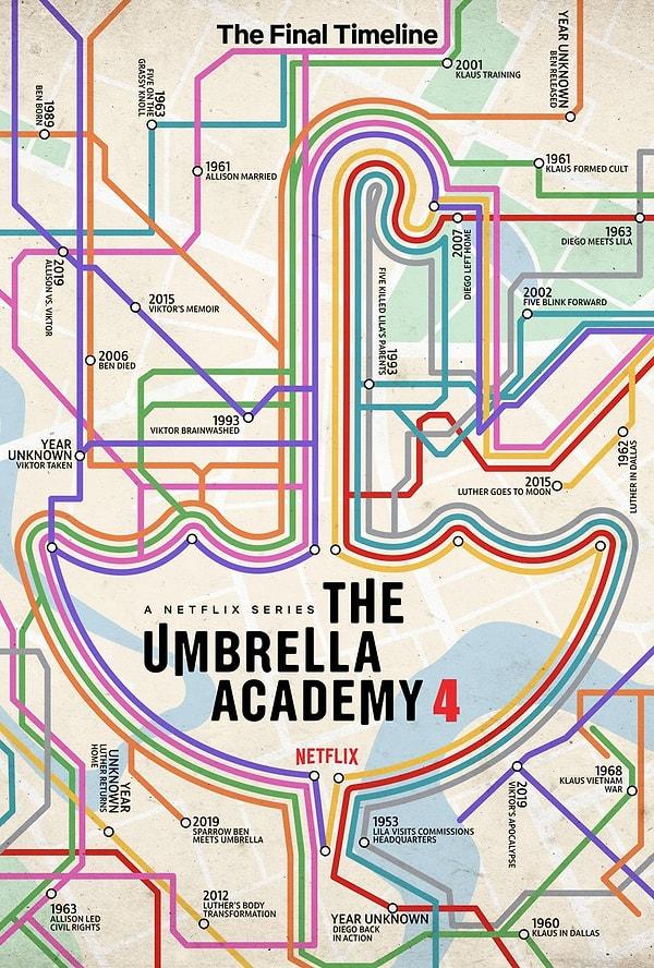 The Umbrella Academy'nin final sezonundan ilk afiş yayımlandı. Dizi, 2024'te izleyiciyle buluşacak.