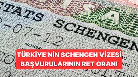 Türkiye, Schengen Vizesi Başvurularına Yüzde 15 Ret Cevabı Alıyor