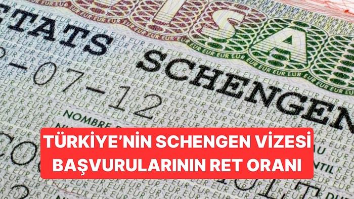 Türkiye, Schengen Vizesi Başvurularına Yüzde 15 Ret Cevabı Alıyor