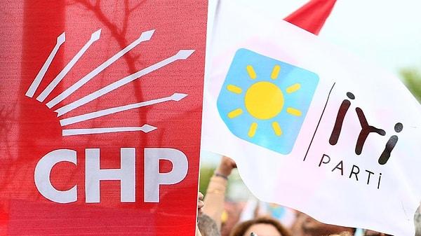 Özellikle genel seçimde ittifak oluşturan CHP ve İYİ Parti’nin bu seçimde nasıl bir tavır takınacağı merakla bekleniyor.