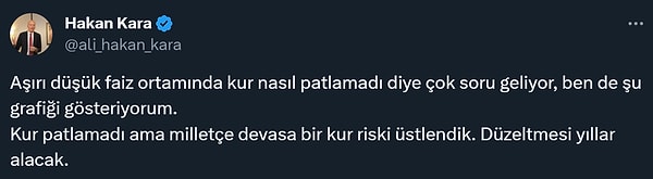 Prof. Dr. Kara, "Aşırı düşük faiz ortamında kur nasıl patlamadı diye çok soru geliyor, ben de şu grafiği gösteriyorum. Kur patlamadı ama milletçe devasa bir kur riski üstlendik. Düzeltmesi yıllar alacak" diyerek, aşağıdaki grafiği paylaştı.