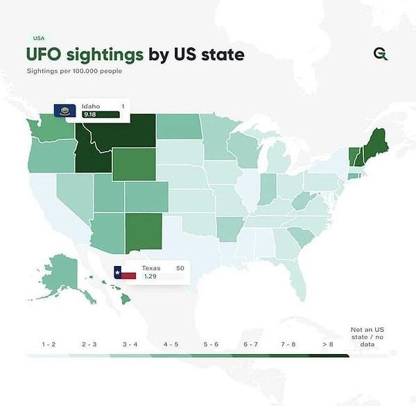 7. ABD'deki rapor edilen UFO gözlemleri.