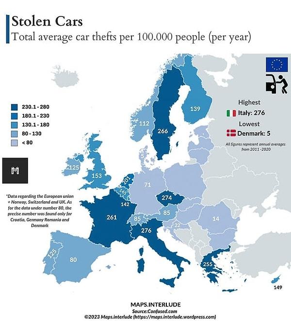 11. Avrupa Birliği'nde çalınan arabalar.