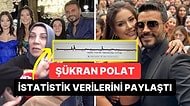 Şükran Polat, Gelini Dilan ve Oğlu Engin'in Nasıl Zengin Olduklarına Dair Dikkat Çeken Bir Paylaşım Yaptı