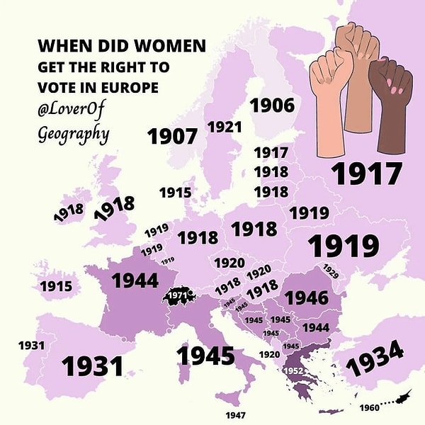 15. Avrupa'da kadınlar ne zaman oy kullanma hakkına sahip oldu.