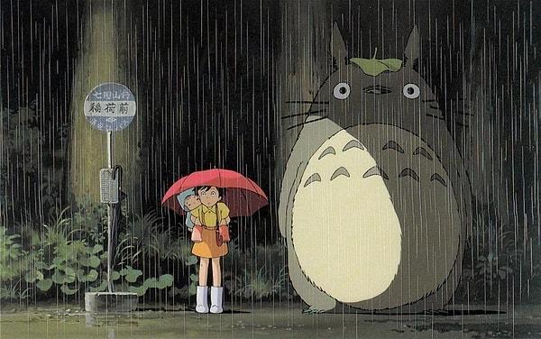 Your perfect Studio Ghibli match is "My Neighbor Totoro"!