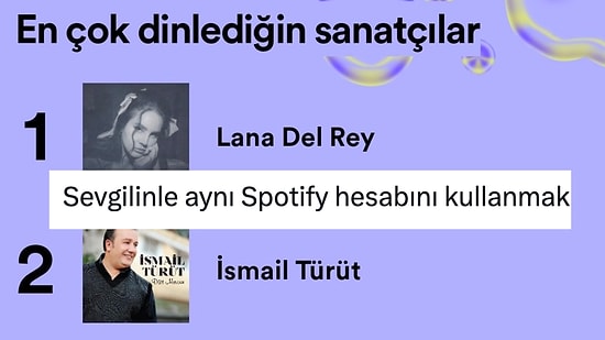 Karne Bekler Gibi Beklediğimiz Spotify Sonuçları Açıklandı, Listesinden Memnun Olmayanlar Mizaha Doyurdu!