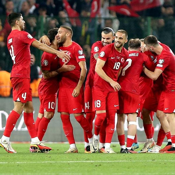 EURO 2024'e katılmayı garantileyen ve puanını yükselten Türkiye, listede bir basamak yükselerek 37. sırada yer aldı.