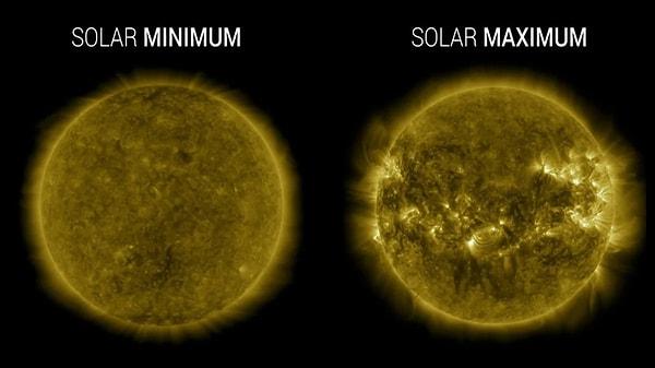 Güneş, yaklaşık her 11 yılda bir solar maksimum adı verilen bir dönemden geçiyor.
