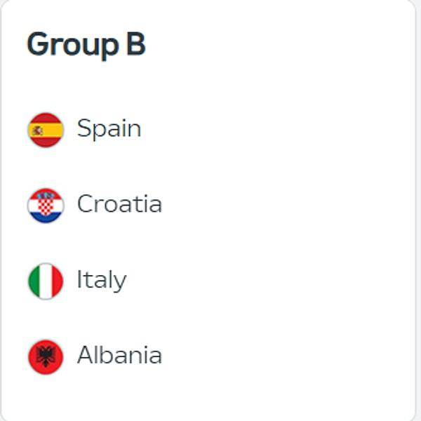 B Grubu'nda ise İspanya ile birlikte Hırvatistan, İtalya ve Arnavutluk bulunuyor.
