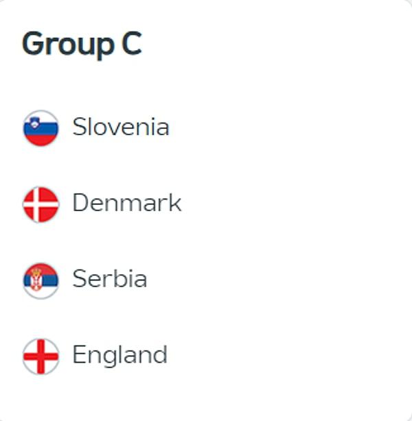 İngiltre'nin 1. torbadan katıldığı C Grubu'nda rakipleri Danimarka, Slovenya ve Sırbistan olacak.
