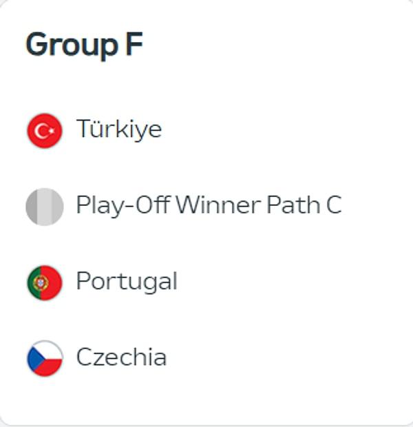 Türkiye'nin 2. torbadan dahil olduğu F Grubu'nda rakiplerimiz Portekiz, Çekya ve play-off galibi takım oldu.