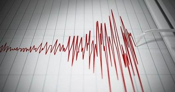 Saat 10.42'de gerçekleşen depremin derinliği 8.98 olarak açıklandı. Kandilli Rasathanesi ise depremin merkez üssünü Bursa olarak açıkladı. Derinlik ise 5.4 kilometre olarak ölçüldü.