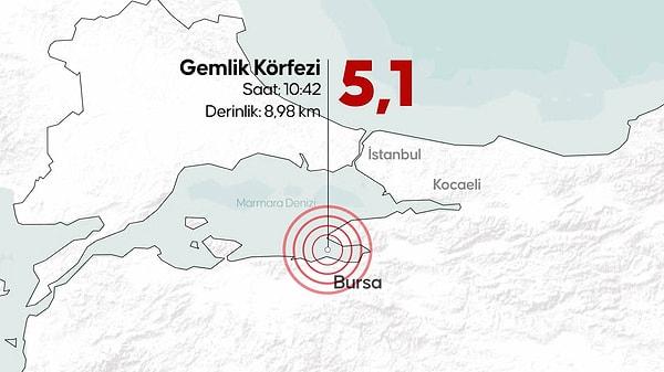 Merkez üssü Marmara Denizi Gemlik Körfezi olan 5,1 büyüklüğünde deprem oldu.