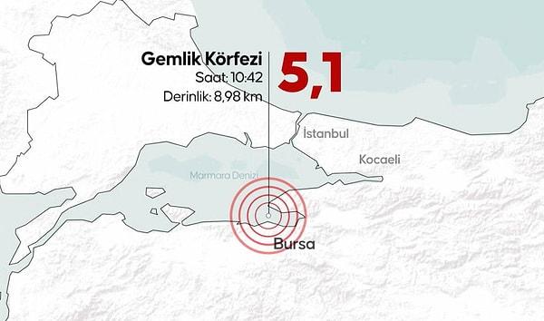 Bursa depreminin ardından Hande Kazanova ve Aygül Aydın'ın deprem tahminlerinin doğru çıktığı fark edildi.
