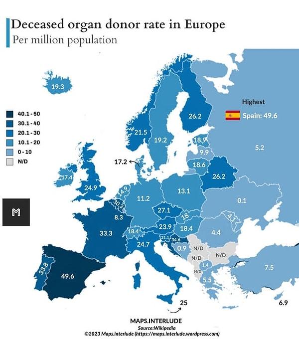 10. Avrupa'da organ bağışçısı oranı.