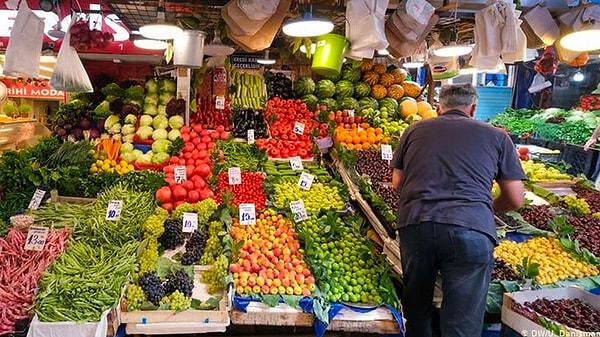 FAO'nun açıkladığı aylık gıda fiyatları endeksi olan FAO Gıda Fiyat Endeksi, kasım ayında geçen aya göre değişim olmadı.