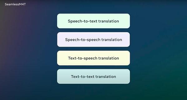 Meta'nın geliştirmiş olduğu bu teknolojide farklı çeviri türleri de bulunuyor.