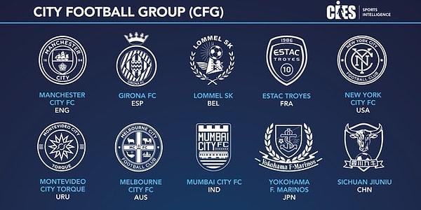 City Football Group’un bünyesinde Manchester City, Girona, New York City gibi takımlar bulunuyor.
