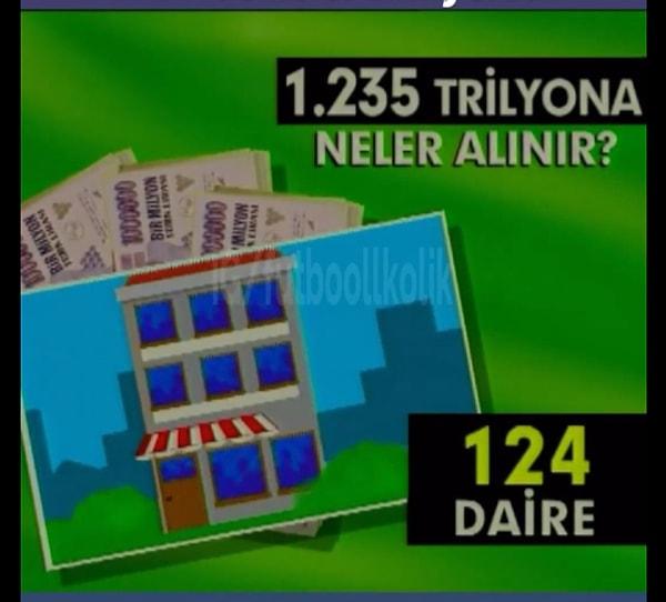 İstanbulspor'un 1997'de Sergen Yalçın'a ödediği transfer ücretiyle 124 ev alınıyor. Bir evin değerinin o günlerde yaklaşık 10 milyar olduğunu anlıyoruz.