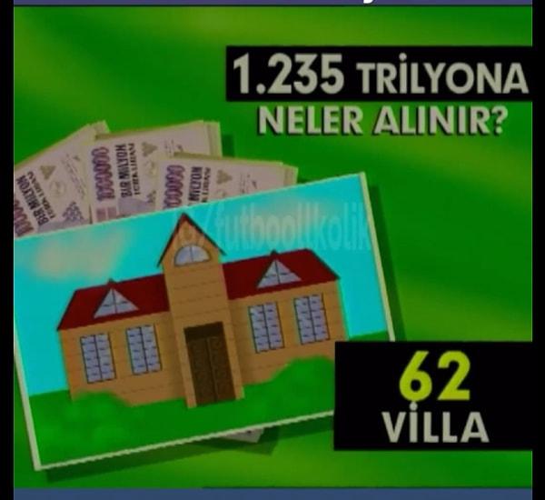 62 Boğaz manzaralı villa alınıyor. Bakılınca Boğaz manzaralı bir villanın 19 milyar 919 milyon 354 bin 838 lira olduğu görülüyor.