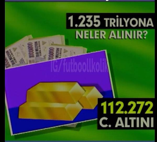 112 bin 272 adet cumhuriyet altını alınıyor. Fiyatlara bakınca o gün satış fiyatı 10 milyon 488 bin 44 TL olan cumhuriyet altınından 117 bin 753 adet alınıyor.