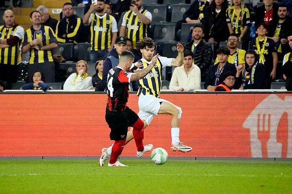 Ludogorets Razgrad kazanmasıyla birlikte Fenerbahçe Konferans Ligi grubundan lider olarak bir üst tura yükselmeyi başardı!