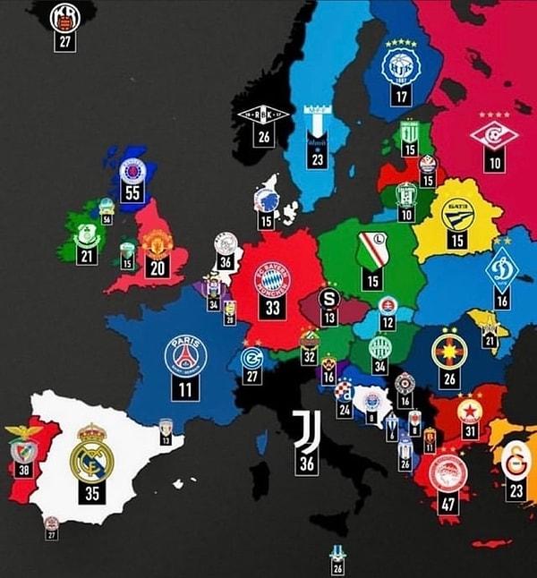 5. Her Avrupa ülkesinde en çok lig şampiyonluğuna sahip futbol kulübü.