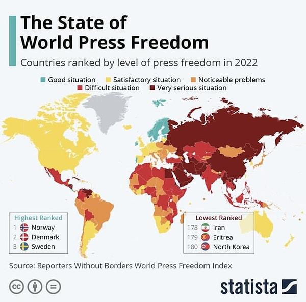 7. Dünyada basın özgürlüğünün durumu.