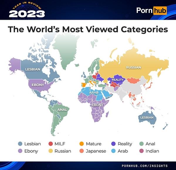 Dünya çapında en çok görüntülenen kategoriler arasında lezbiyen, siyahi, anal, Arap yer aldı. Ülkemizde de en çok görüntülenen kategori anal olmuş.