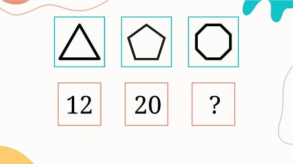 10. Soru işareti yerine hangi sayı gelmelidir?