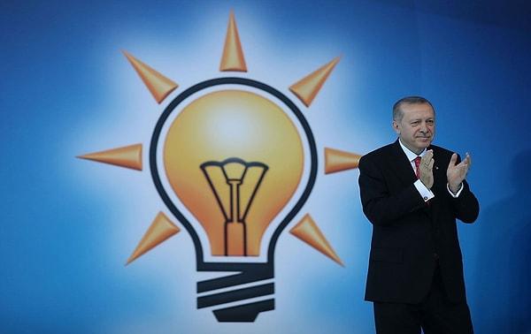 Cumhurbaşkanı Recep Tayyip Erdoğan, AK Parti’nin İstanbul Büyükşehir Belediye Başkanı Adayını açıklamak için ay sonunu işaret etti.
